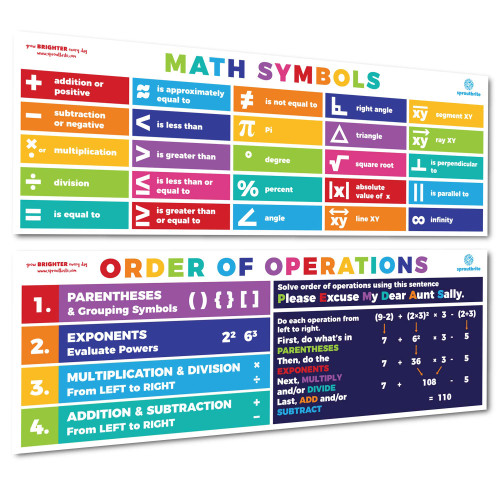 Sproutbrite Math Posters PEMDAS Order of Operations Neutral Boho Bright Colors Symbols Mathematics Classroom Decorations for Teachers - Banners Bulletin Board and Wall Decor for Elementary and Middle School (Laminated Bright Multicolor)