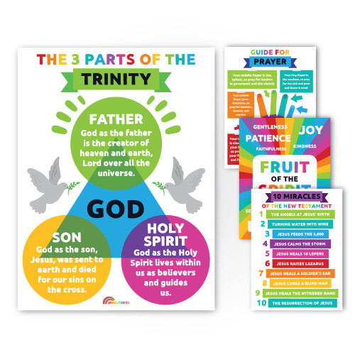 Sproutbrite Sunday School Kids Ministry Bible Study Lessons Posters Educational Poster for Classroom - Classroom Decor Decorations Wall Chart for Elementary, Middle School Sproutbrite Sunday School Kids Ministry Bible Study Lessons Posters Educational Poster for Classroom - Classroom Decor Decorations Wall Chart for Elementary, Middle School