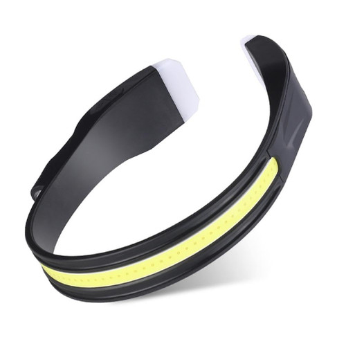 SARDFXUL Hands Frees LED Head Torch USB Rechargeable Headlamps Motion Sensors Headlights 6 Light Modes IPX4 Waterproof Headlights Rechargeable Headlamp