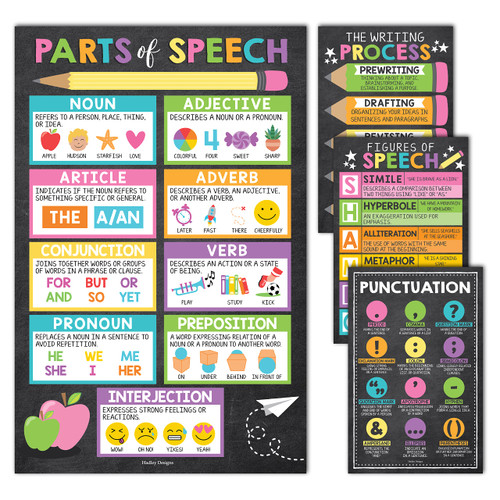 4 Chalkboard Grammar Posters For Language Arts - ELA Posters Classroom, Parts Of Speech Posters For Elementary, Punctuation Posters For Classroom, Writing Process Posters For Classroom, English Poster 4 Chalkboard Grammar Posters For Language Arts - ELA Posters Classroom, Parts Of Speech Posters For Elementary, Punctuation Posters For Classroom, Writing Process Posters For Classroom, English Poster