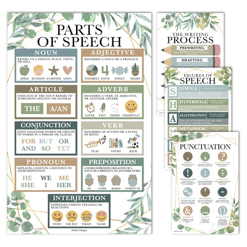 4 Greenery Grammar Posters For Language Arts - ELA Posters Classroom, Parts Of Speech Posters For Elementary, Punctuation Posters For Classroom, Writing Process Posters For Classroom, English Posters 4 Greenery Grammar Posters For Language Arts - ELA Posters Classroom, Parts Of Speech Posters For Elementary, Punctuation Posters For Classroom, Writing Process Posters For Classroom, English Posters