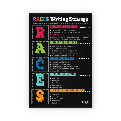 AprilLove Races Writing Strategy Poster English Classroom Decor Young Writers Writing Guide English Grammar Chart English Teacher Posters Education Art Poster 30 AprilLove Races Writing Strategy Poster English Classroom Decor Young Writers Writing Guide English Grammar Chart English Teacher Posters Education Art Poster 30