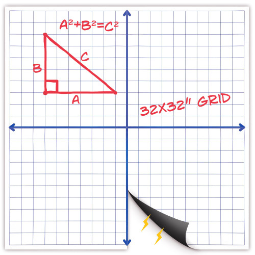 Magnetic Grid Whiteboard, Dry Erase Graph Board, Laminated Coordinate Whiteboards, 32"x32", White, XY Axis Graphing Lines, Magnet Boards with Gridlines for Math, School, Algebra, Geometry | Houseables