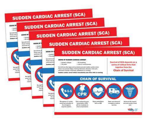 Sudden Cardiac Arrest/Chain of Survival Posters - Survival Chain Charts - First Aid Posters for Workplace - Office Safety Supplies - Laminated, 17 x 22 in. (5 Pack)