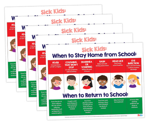 Safety Magnets When Sick Kids Should Stay Home from School Posters (5 Pack) - Laminated, 17x22 in. - Pre-K, Home Daycare Supplies - Elementary School Nurse Office Decor - Pediatric Health