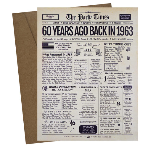 Funny 60th Birthday Card, Back in 1963 Birthday Card for Husband or Wife, Happy 60th Birthday Card Gifts, 60th Wedding Anniversary Card Gifts for Parents Couple, 10.6x7.8 inch(BACK IN 1963)