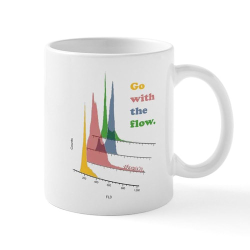 CafePress Go With The Flow Cytometry Mugs 11 oz (325 ml) Ceramic Coffee Mug