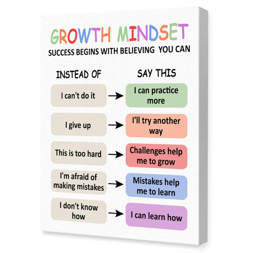 LISTNGBO Mental Health Canvas Wall Art,Growth Mindset Motivational Quote Therapy Artwork Painting Prints Poster Ready to Hang for Counselor Therapy Office School Wall Decor Treatment Decor,12x15 Inch