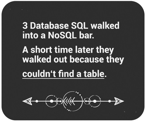 Joke Mousepad Mousemat - Funny SQL Query Joke for Programmer Programming Database Computer