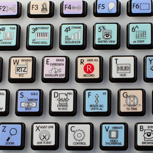 4Keyboard CAKEWALK SONAR GALAXY SERIES NEW KEYBOARD LABELS 12x12 SIZE