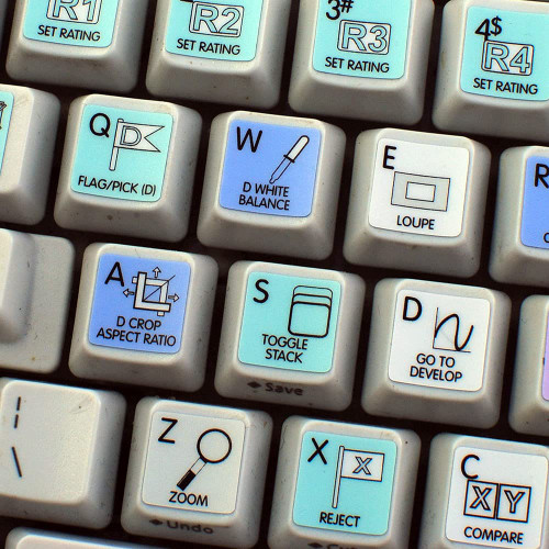 Adobe Lightroom Galaxy Series New Keyboard Labels Shortcuts 12X12 Size