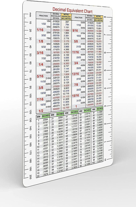 Useful Magnets Decimal Equivalent Conversion Chart Decal | Fractions to Decimal Inches to Millimeters Conversion STICKER with Inch & Metric Rulers Chart | Waterproof Acrylic Adhesive Backing Conversion Chart | Workshop Chart 6" x 9" | Scratch Resista