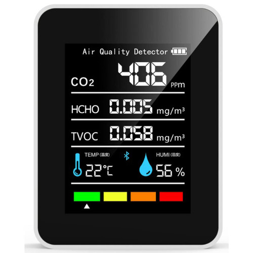 CO2 Detector, Portable Battery Operated Carbon Dioxide HCHO TVOC Temp 5 in 1 Meter Air Quality Monitor