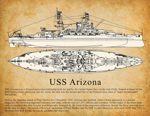 USS BB-39 Arizona Battleship Patent - Historic WW2 Poster, Battle Warship Display, Great Gift for Navy Veteran or Military World War II and Ship Captain, Choose Unframed Vintage Poster or Canvas Print