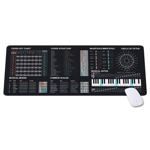 Music Theory Cheat Sheet Mousepad, Music Theory Mouse Mat, Music Cheat Sheet Mouse Pad, Chords,Piano Cheat Sheet Beginners, Musician, Music Production,Home Studio, Music Studio, Beat Making HG