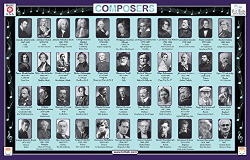 Tot Talk Composers Educational Placemat for Kids, Washable and Long-Lasting