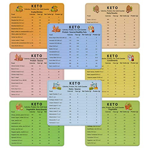 Keto Cheat Sheet Magnets Set Ketogenic Diet Magnetic Reference Quick Guide Charts for Fridge Refrigerator 8 Pack Keto Cheat Sheet Magnets Set Ketogenic Diet Magnetic Reference Quick Guide Charts for Fridge Refrigerator 8 Pack