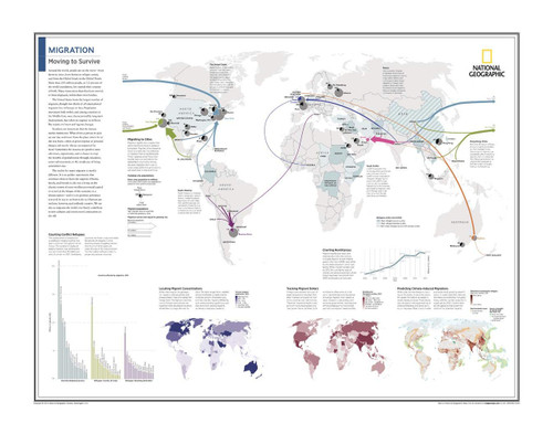 National Geographic: World Human Migration Wall Map - 28 x 22 inches - Paper Rolled