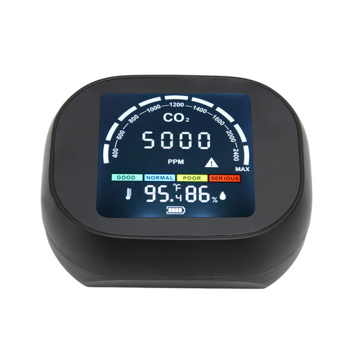 Infrared CO2 Meter Carbon Dioxide Detector - High Accuracy Compact Thermometer Hygrometer with Clear Display & Alarm Function for Home Office - Indoor CO2 Meter & Detector