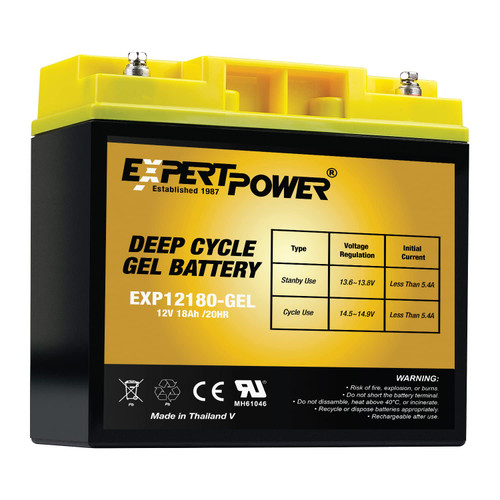 ExpertPower 12V 18AH Gel Replacement Battery for WP17-12 D5745 6DZM17