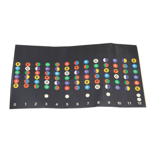 GUAngqi Guitar Fretboard Note Decals Fingerboard Frets Map Sticker for Beginner Learner Practice Fit 6 Strings Acoustic Electric Guitar