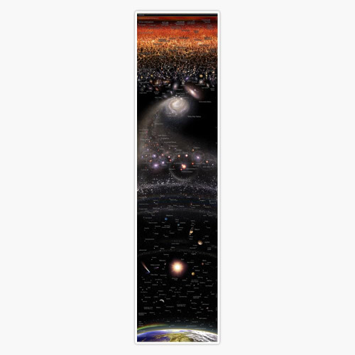 Magnet Logarithmic Map of The Visible Universe (Vertical Chart Explanations in English) Magnetic Vinyl Sticker Decal Magnet 5"
