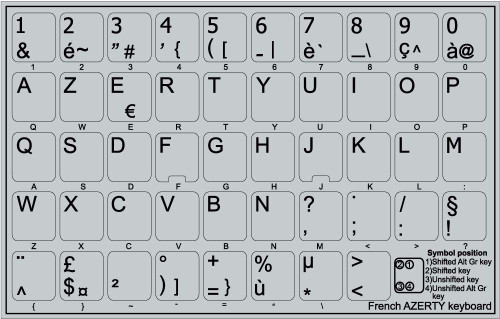 4Keyboard French AZERTY ON Light Grey Background Non-Transparent Keyboard Labels for Laptop, Desktop