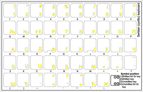 4Keyboard Serbian Keyboard Stickers with Yellow Lettering ON Clear Transparent Background