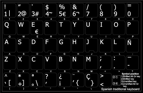 4Keyboard Spanish New Non-Transparent Keyboard Labels Black Background