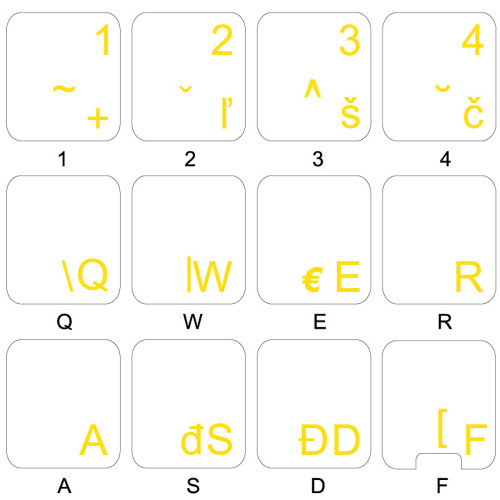 4Keyboard Slovak Keyboard Stickers with Yellow Lettering ON Transparent Background