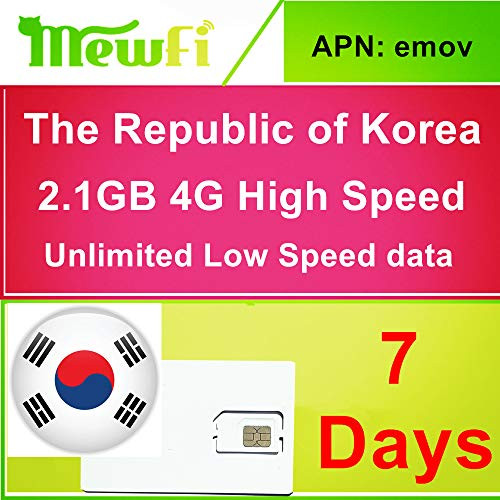 Korea Prepaid Sim Card 7 Days 400MB Daily 4G High Speed Data Unlimited Low Speed Data