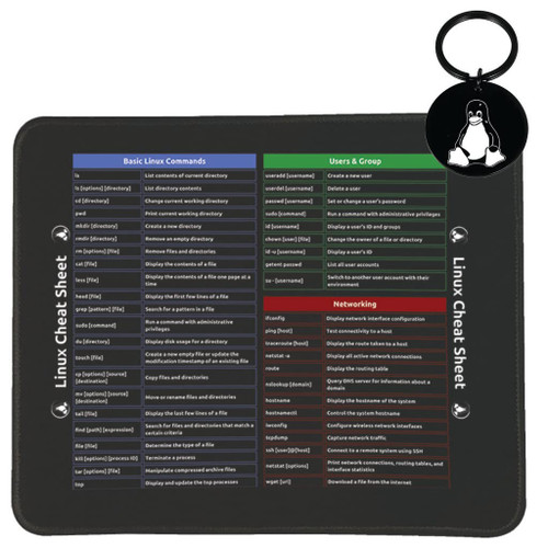 Linux Commands Line Mouse Pad - Master Linux CLI & Syntax Quickly - Non-Slip Rubber Base Eliminates Unwanted Movement - Gifts for Geeks, Programmers, Nerds, Developers, Linux Users
