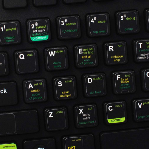 4Keyboard XCODE New Keyboard Labels Shortcuts