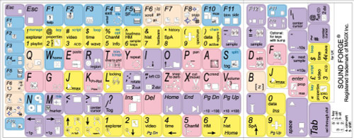 NEW MAGIX SOUND FORGE KEYBOARD STICKER