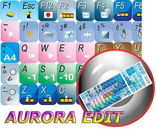Aurora Edit Keyboard Stickers