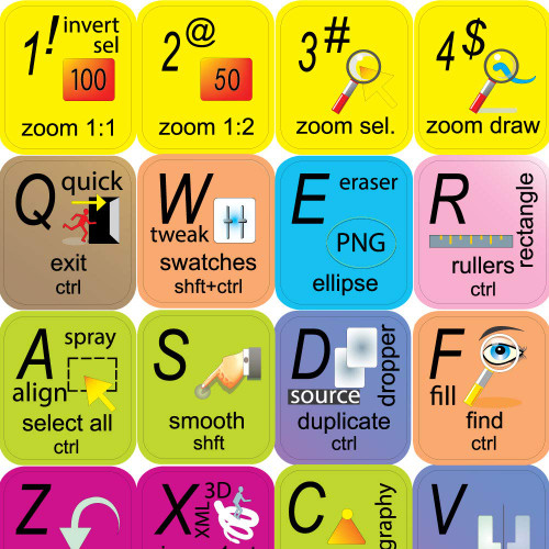 4Keyboard New INKSCAPE Keyboard Labels for Keyboard