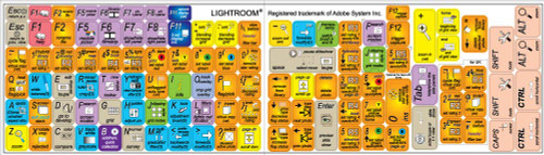 4Keyboard Lightroom Keyboard Sticker is Compatible with Adobe