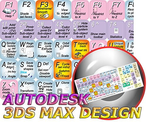 NEW AUTODESK 3DS MAX DESIGN STICKERS FOR KEYBOARD