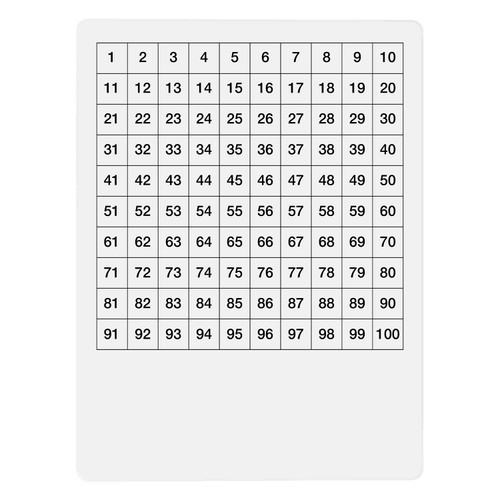 Dry Erase Board Hundred Chart, Student Practice for School or Homeschool, Pre-Filled Numbers 1-100