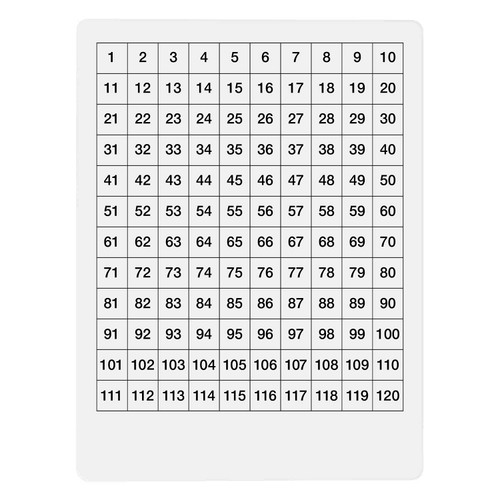 Dry Erase Board 120 Chart, Student Practice for School or Homeschool, Pre-Filled Numbers 1-120
