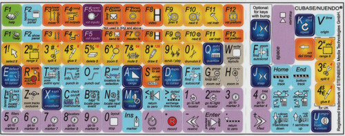 Cubase/Nuendo - Editing Keyboard Sticker