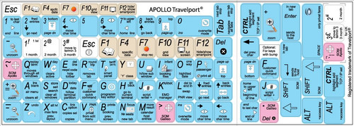 4Keyboard New Apollo Travelport Keyboard Stickers for Desktop, Laptop and Notebook