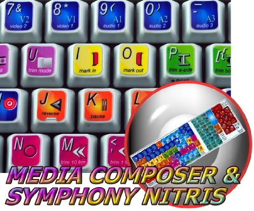 New AVID Media Composer & Symphony NITRIS Sticker for Keyboard