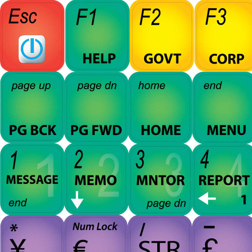 4Keyboard BLOOMBERG Terminal New Keyboard Stickers Shortcuts