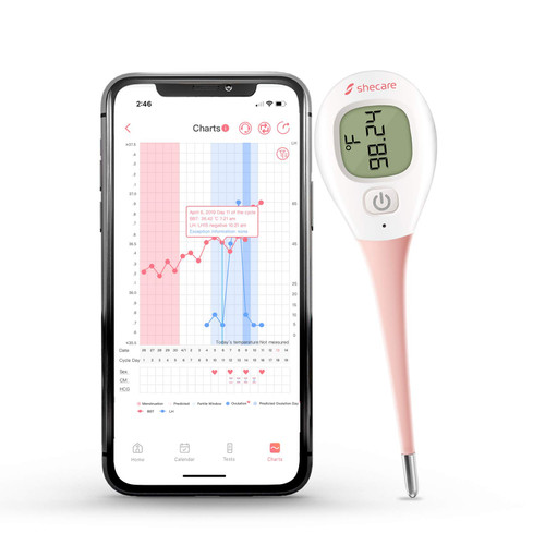 Shecare Digital Basal Body Thermometer for Ovulation,Fertility BBT Thermometer High Precision Oral Thermometer,Accurate 1/100th Degree Works with Shecare APP Basal Thermometer Basic Thermometer