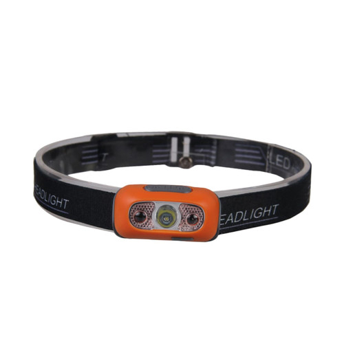 UKCOCO Running Headlamp Rechargable Flashlight Headlight for Runner Camping Headlamps Torch Light Headband Head Flashlight USB Athletic Headbands Led Flashlights Fishing Charge Work