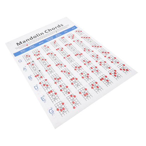 ERINGOGO Mandolin Fingering Chart Mandolin Exercises Mandolin Tuning Chart Mandolin Wall Chart Fretboard Chart Popular Stickers Mandolin Chord Chart Poster Pocket Sheet Music Paper