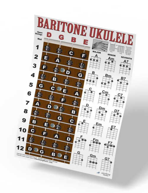 Baritone Ukulele Fretboard Notes & Easy Beginner Chord Chart Instructional Poster for Bari Uke by A New Song Music 11"x17"