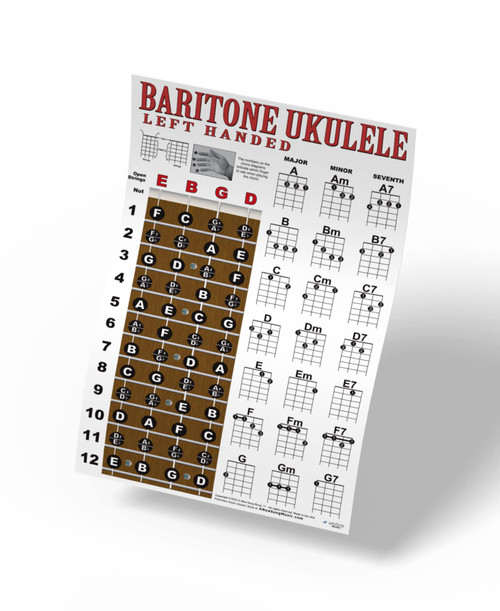 A New Song Music Left Handed Baritone Ukulele Fretboard & Easy Beginner Chord Chart Instructional Poster for DGBE Bari Uke