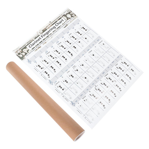 1pc Clarinet Chord Score Clarinet Finger Guide Chart Clarinet Chord Chart Music Posters Clarinet Accessories Finger Diagram Practice Chart Clarinet Training Guide Note Coated Paper